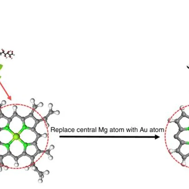 Visible-light-switched electron transfer over single porphyrin-metal atom center for highly selective electroreduction of carbon dioxide