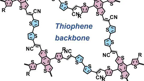 A Thiophene Backbone Enables Two-Dimensional Poly(arylene vinylene)s with High Charge Carrier Mobility