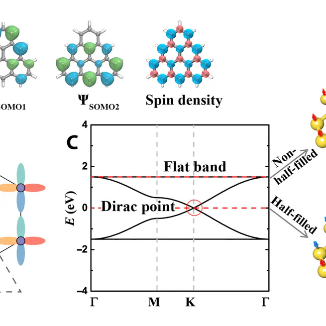 Prediction of Metal-Free Stoner and Mott-Hubbard Magnetism in Triangulene-Based Two-Dimensional Polymers