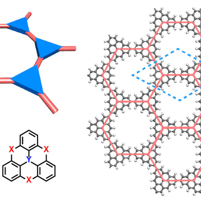 Physics and Chemistry of Two-Dimensional Triangulene-Based Lattices