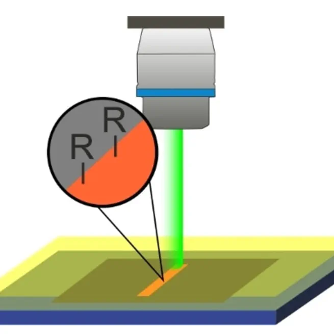 Laser-Driven Modular Precision Chemistry of Graphene Using λ3-Iodanes
