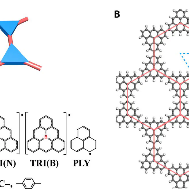 Prediction of Metal-Free Stoner and Mott-Hubbard Magnetism in Triangulene-Based Two-Dimensional Polymers